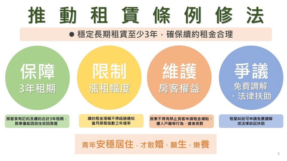 「不要租給那位 60 歲的房客...」